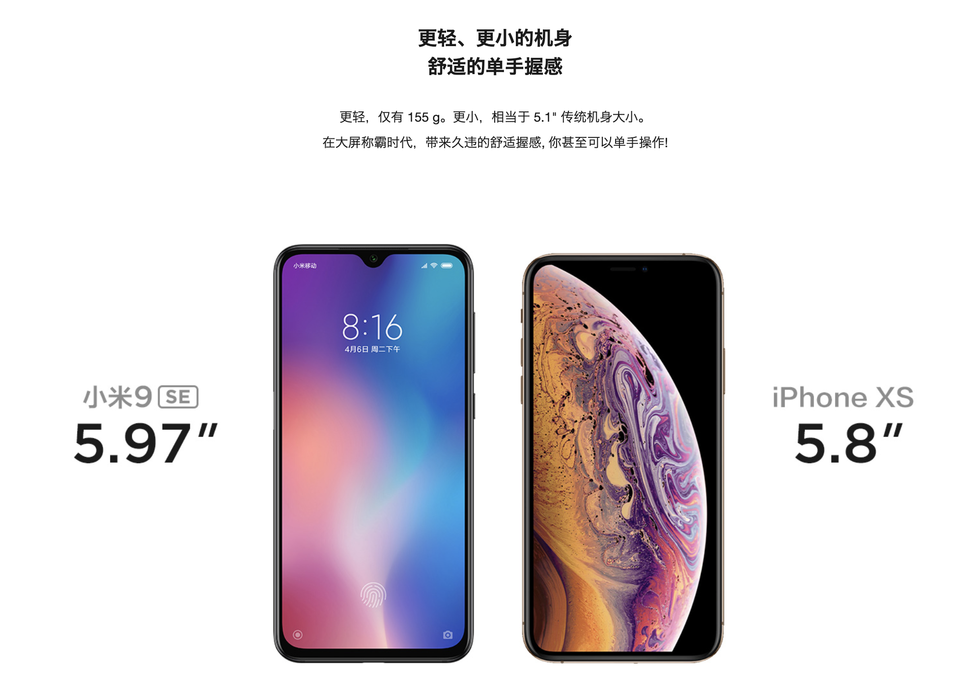 Xiaomi Mi 9 SEのサイズ