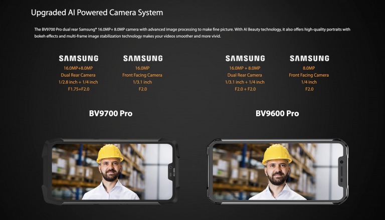 Blackview VB9700 Proのカメラ