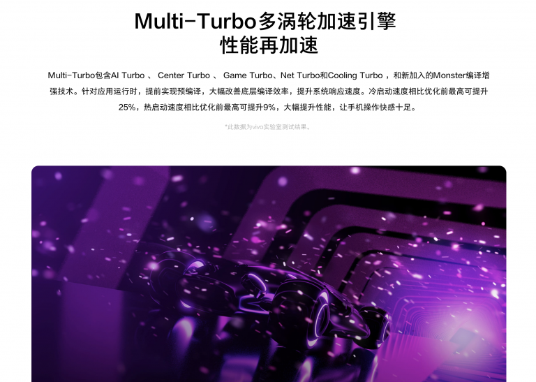 iQOO NeoのMulti-Turbo機能