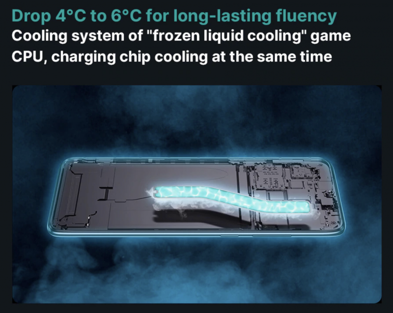 Redmi Note 8 Proの液体冷却