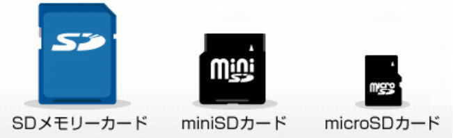 SDカードのサイズ別形状