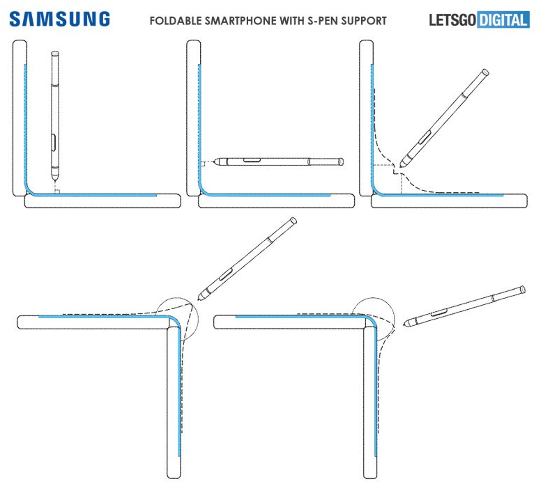 SamsungのSペン特許に関する画像