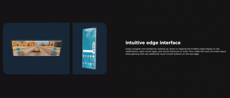 Motorola Edge+エッジディスプレイ紹介の画像