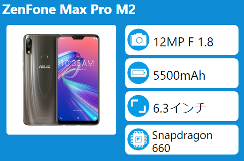ZenFone Max Pro M2のスペック、対応バンド、価格まとめ！|SIM太郎