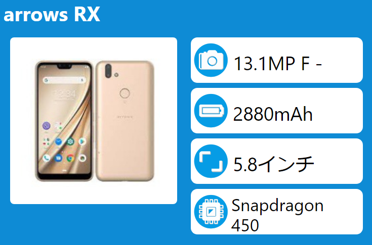 富士通 - FUJITSU 富士通 arrows rx ブラック 32GB SIMフリーの+blumen