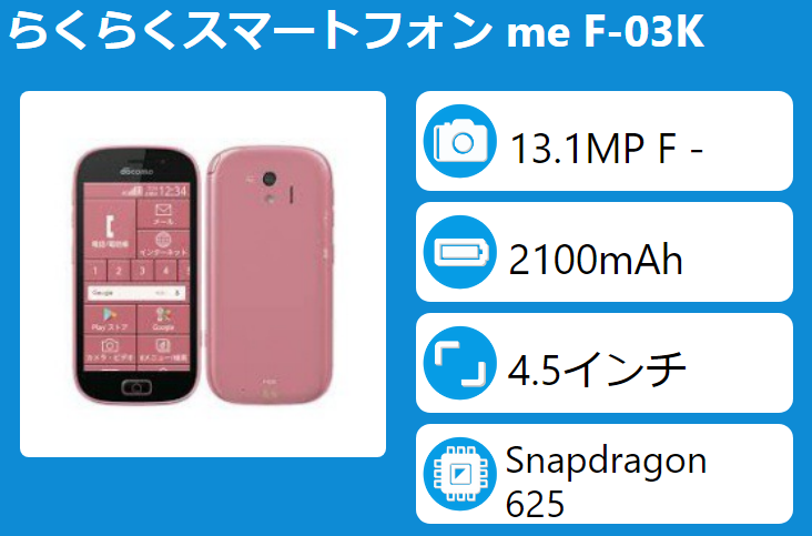 FUJITSU らくらくスマートフォン me F-03Kのスペック、対応バンド