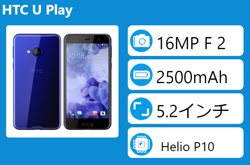 Htc U Playのスペック 対応バンド 価格まとめ Sim太郎