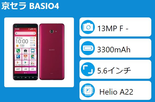 京セラ - BASIO4 BASIO4 | 製品情報 | スマートフォン・携帯電話 | 京セラ