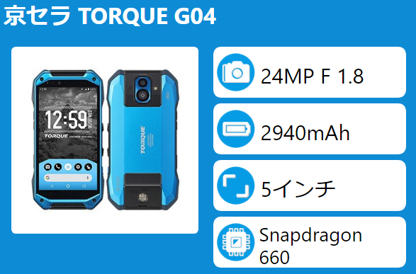 京セラ KYOCERA トルク TORQUE G03 SIMロック解除済 利用制限 ブラック