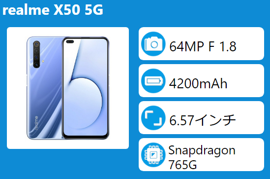 新品　Realme X50 5G 6/128GB Ice Silver　EU版 51yyxIZAc7L._UF350,350_QL80_.jpg