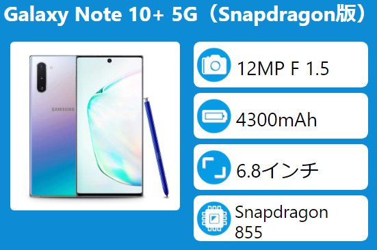 SAMSUNG Galaxy Note 10+ 5G（Snapdragon版）のスペック、対応バンド 