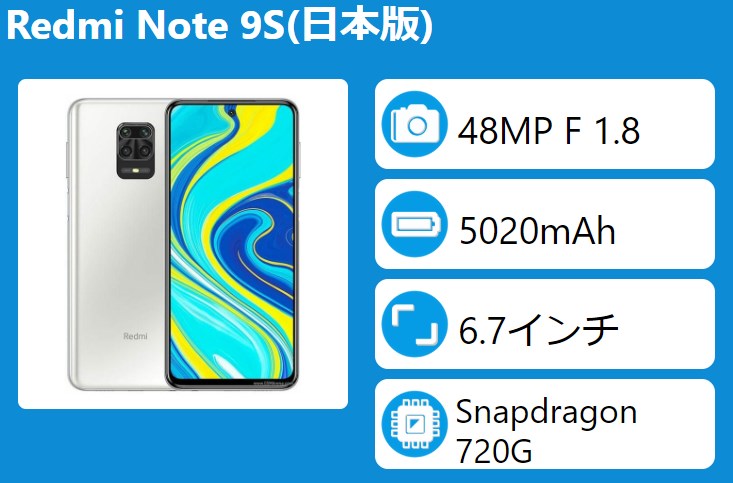 Redmi Note 9S(日本版)のスペック、対応バンド、価格まとめ！|SIM太郎