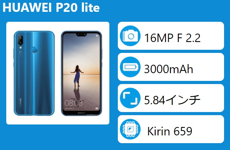 Huawei P20 Liteのスペック 対応バンド 価格まとめ Sim太郎
