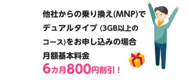 月額基本料金が6か月間800円割引