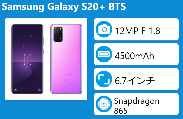 Samsung Galaxy S Btsのスペック 対応バンド 価格まとめ Sim太郎