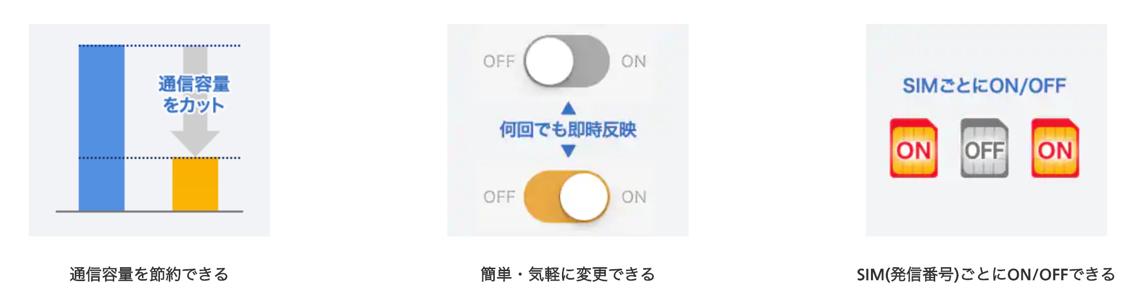 誰でも簡単 Ocnモバイルone専用アプリのダウンロード方法から使い方まで徹底解説 Sim太郎