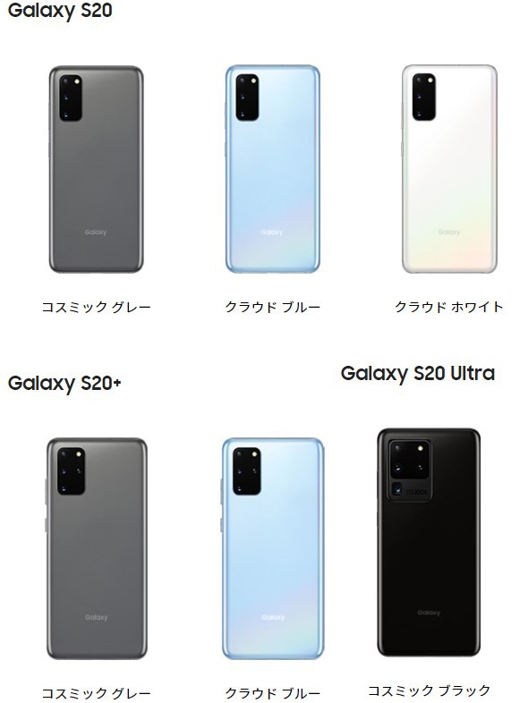 Galaxy S20 / S20+ / S20 Ultraのカラーバリエーション