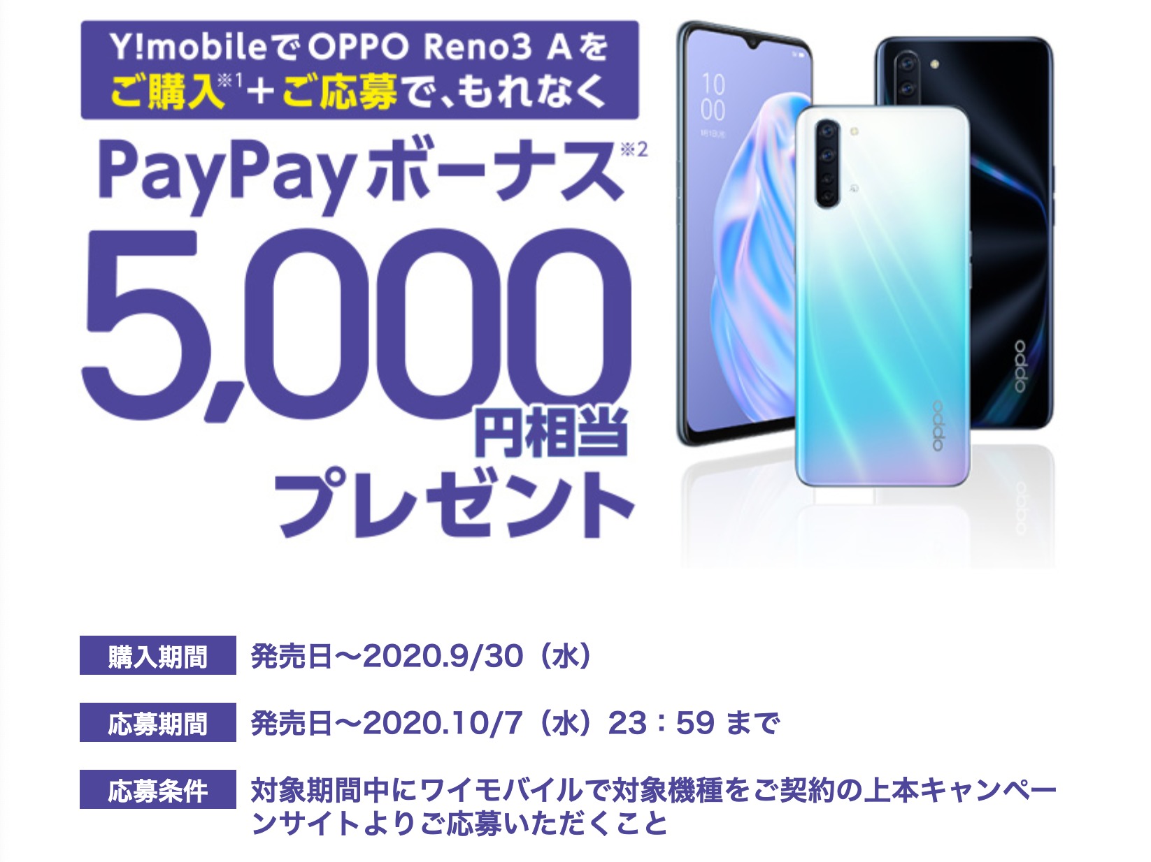 OPPO Reno3 A PayPayキャンペーン