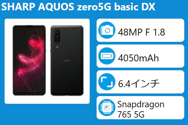 SHARP AQUOS zero5G basic DX(au版)のスペック、対応バンド