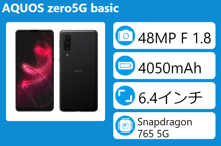 SHARP AQUOS zero5G basicのスペック、対応バンド、価格まとめ！|SIM太郎
