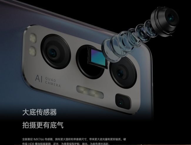 SONYの最新のイメージセンサーを採用したAIカメラ