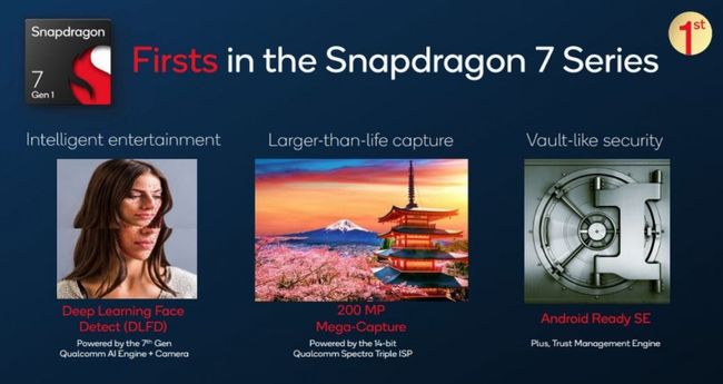 新ネーミングルールの第1世代となる新しいSnapdragon 7シリーズ